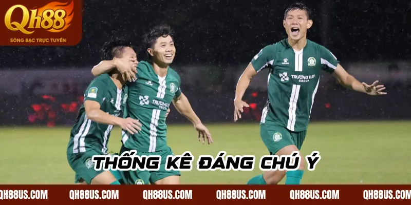 Thống kê đáng chú ý